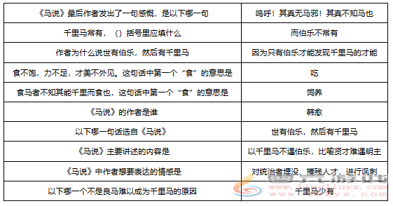 梦幻西游敦煌答题题库大全(图3)