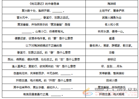 梦幻西游敦煌答题题库大全(图9)