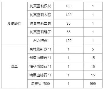 《洛克王国》幻象拉克丝获取方法(图7)