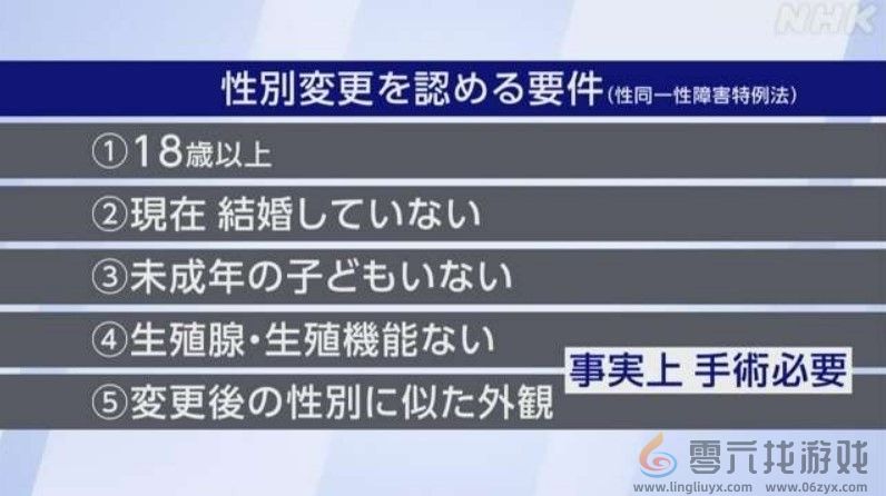 日本裁定：跨性别者无需手术即可更改性别 网友直呼疯狂(图1)