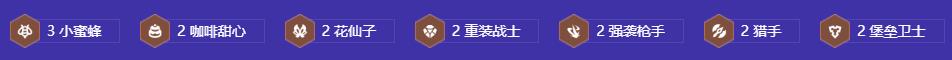 金铲铲之战s12拼多多克格莫阵容怎么搭配(图2)