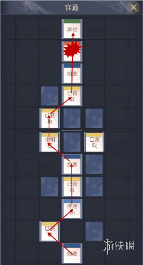 如鸢郿坞据点重建攻略(图2)