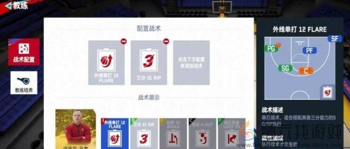 NBA巅峰对决球队库里阵容搭配(图3)