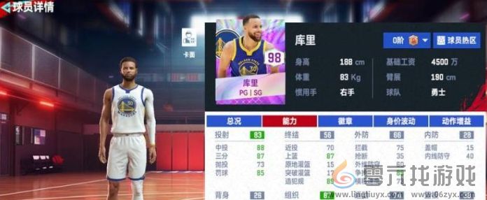 NBA巅峰对决球队库里阵容搭配(图1)