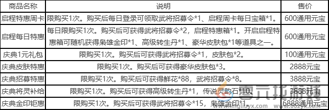 三国杀一将成名开服福利活动分享(图4)