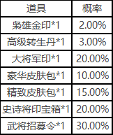 三国杀一将成名开服福利活动分享(图6)