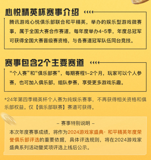 心悦俱乐部丨2024<心悦精英杯>年度盛典开启！总冠军巅峰对决之战！(图7)