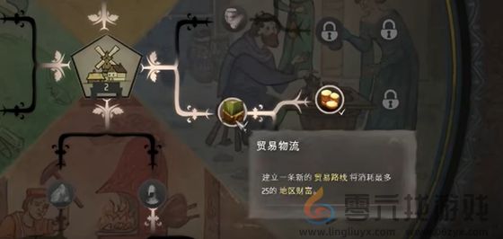 庄园领主建立贸易路线方法(图1)