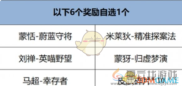 王者荣耀开麦节许愿泡泡自选皮肤选择推荐(图2)