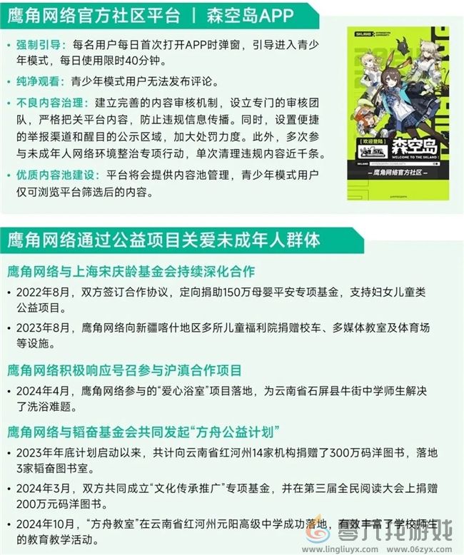 未保报告：每周游戏时长3小时以上的未成年人占比较2021年下降37.2%(图27)