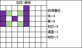 封神幻想世界69级乾坤盘攻略(图8)