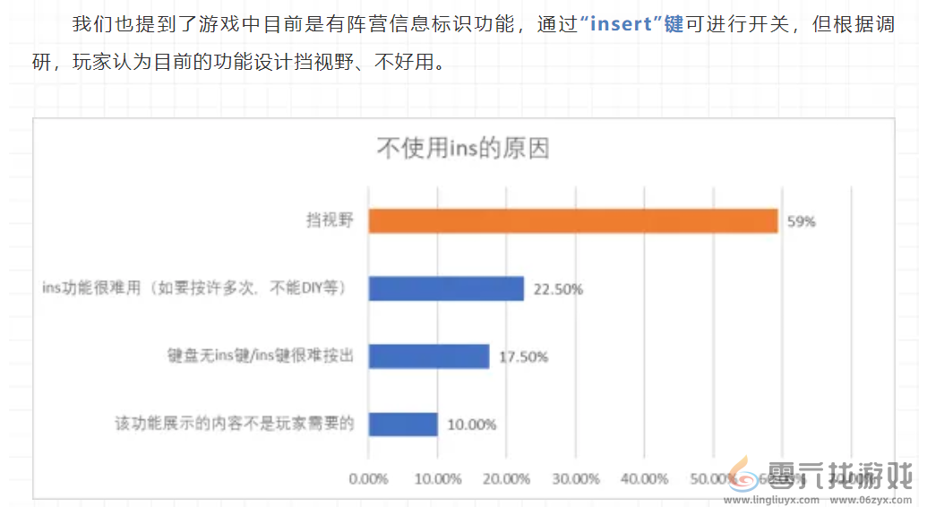 一场“不留情面”的交流会，让我扒出了腾讯游戏的长青密码(图12)