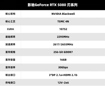 影驰 GeForce RTX 50系列新品正式发布！(图13)