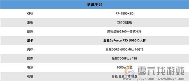 更快更强更AI，影驰GeForce RTX 5090 D 大将评测(图29)