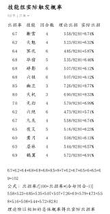 这就是江湖如何解读“天机挂冥兆”的奥秘(图1)