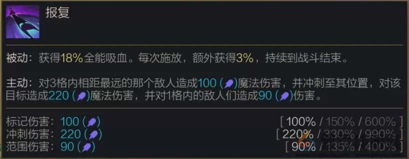 金铲铲之战S14薇古丝技能是什么(图2)