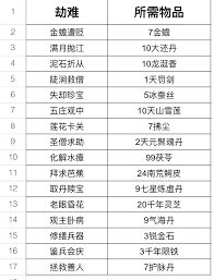 这就是江湖拳法主动反击技能释放顺序(图3)